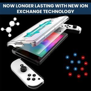 ZORBES® 2Pack Tempered Glass Screen Protector for Nintendo Switch2, 8.7'' Automatic Calibration/Anti-Scratch/Case Friendly&Bubble Free, Protective Ultra Slim Game Console Screen Protector ZORBES® 2Pack Tempered Glass Screen Protector for Nintendo Switch2, 8.7'' Automatic Calibration/Anti-Scratch/Case Friendly&Bubble Free, Protective Ultra Slim Game Console Screen Protector